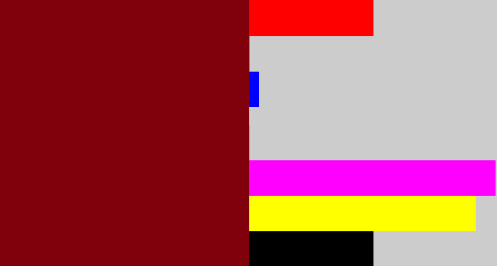Hex color #80010b - dark red
