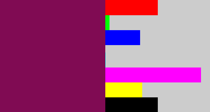 Hex color #800b53 - velvet