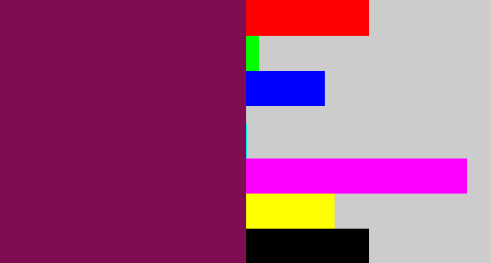 Hex color #800d52 - velvet