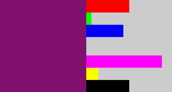 Hex color #80106e - darkish purple