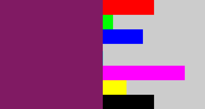 Hex color #801a63 - darkish purple