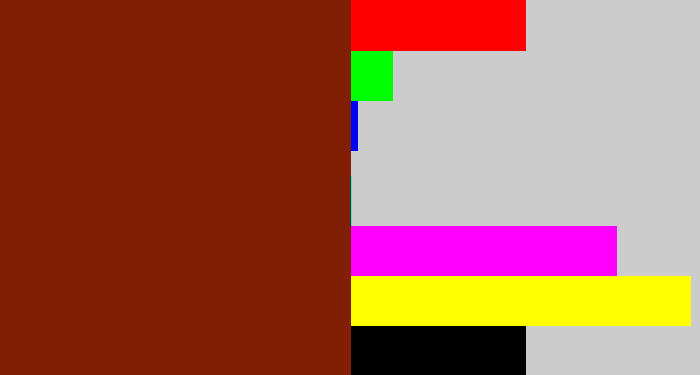 Hex color #801f04 - reddish brown