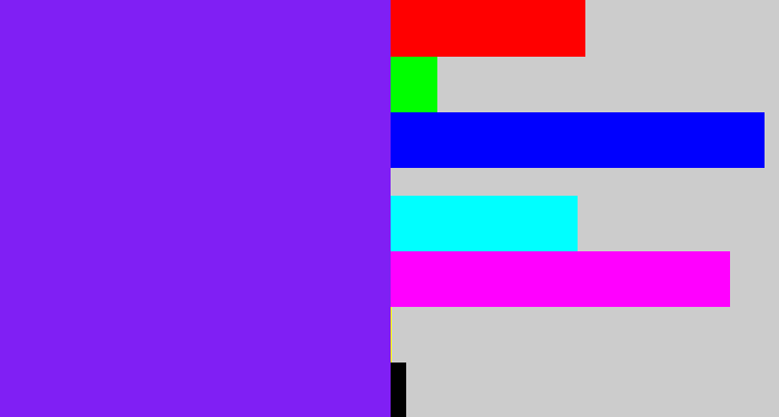 Hex color #801ff4 - purply blue