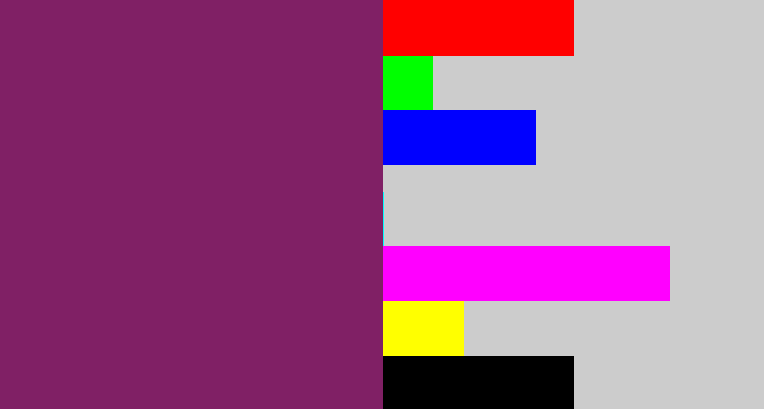 Hex color #802065 - darkish purple