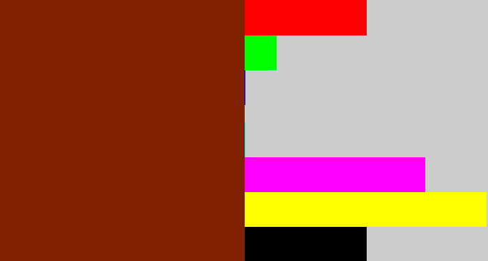 Hex color #802101 - reddish brown