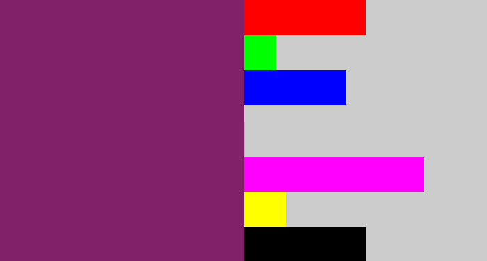 Hex color #80216a - darkish purple