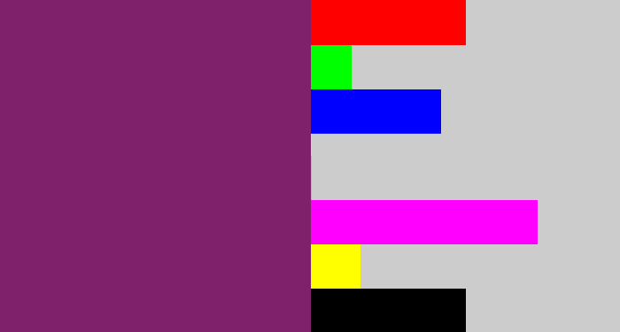 Hex color #80226b - darkish purple