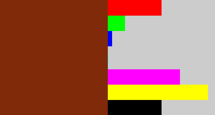 Hex color #802a09 - reddish brown
