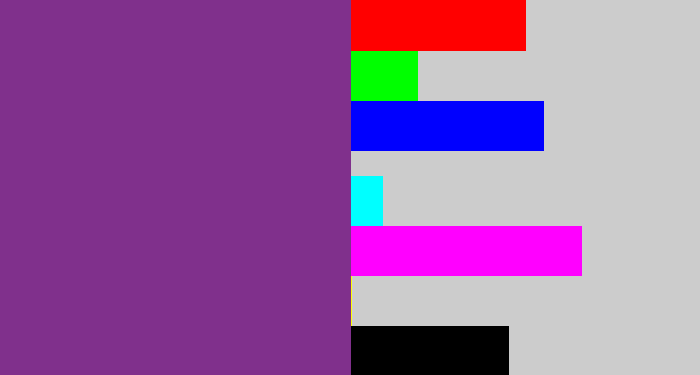 Hex color #80308c - warm purple