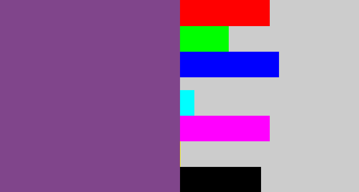 Hex color #80458b - light eggplant