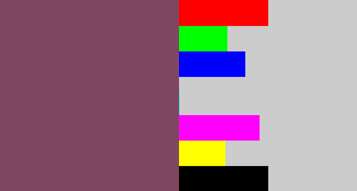 Hex color #80465f - dark mauve