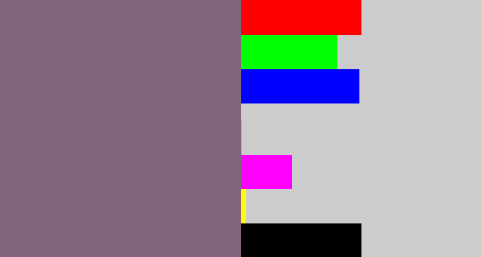 Hex color #80657e - purplish grey