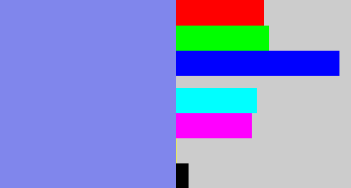Hex color #8086ec - lavender blue