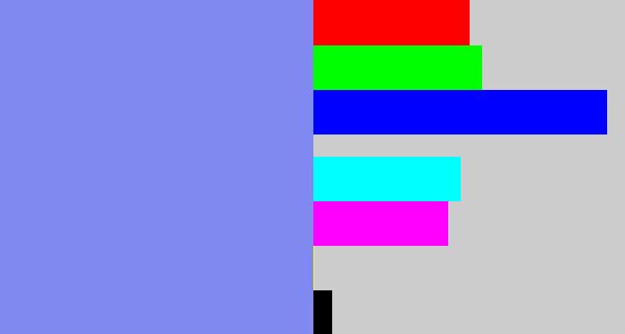 Hex color #8089f0 - lavender blue