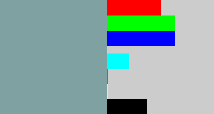 Hex color #80a1a1 - bluey grey