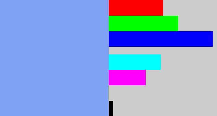 Hex color #80a2f6 - periwinkle blue