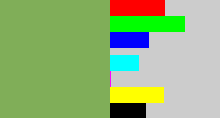Hex color #80ae58 - asparagus