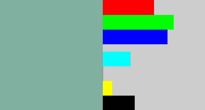 Hex color #80afa0 - bluegrey