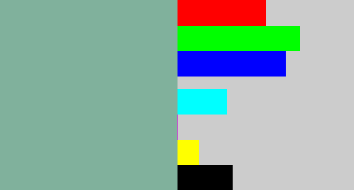 Hex color #80b19c - greyish teal