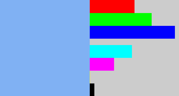 Hex color #80b1f3 - carolina blue