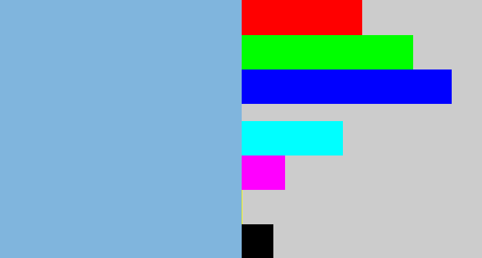 Hex color #80b5dd - light grey blue