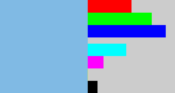 Hex color #80bae4 - lightblue