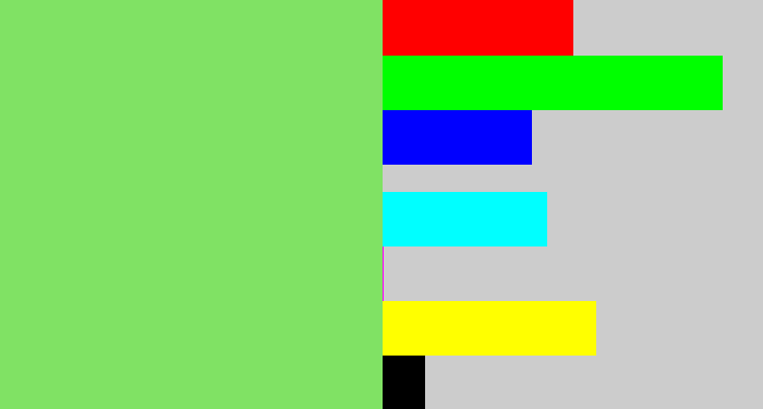 Hex color #80e264 - lighter green