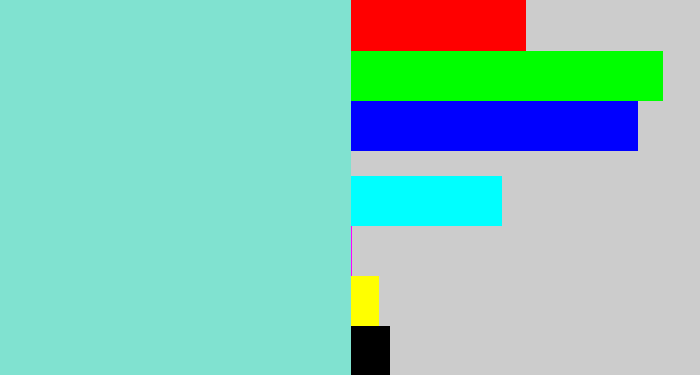 Hex color #80e2d0 - light turquoise