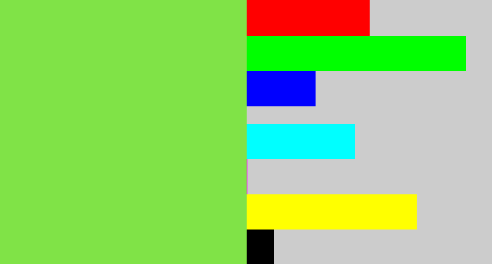 Hex color #80e347 - kiwi green