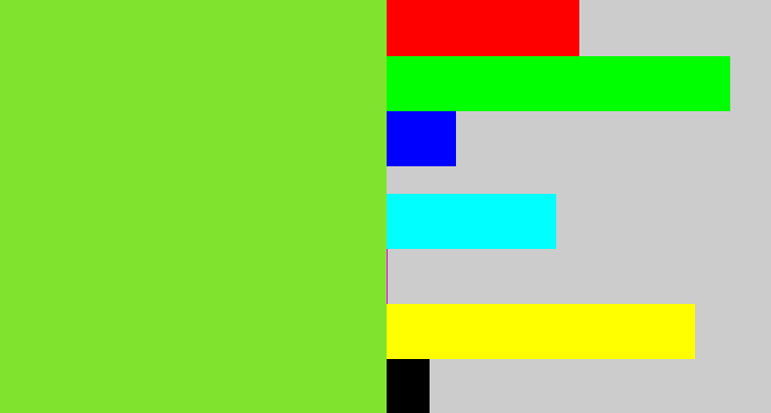 Hex color #80e42e - kiwi green