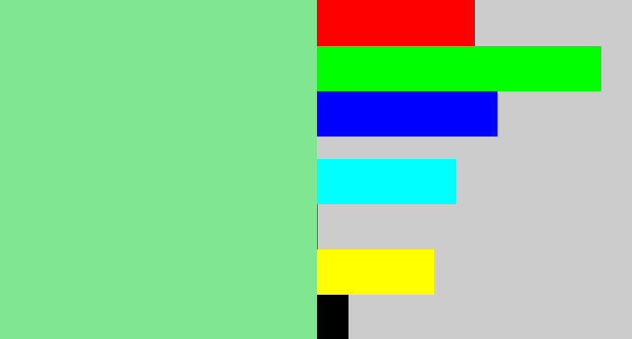 Hex color #80e691 - baby green