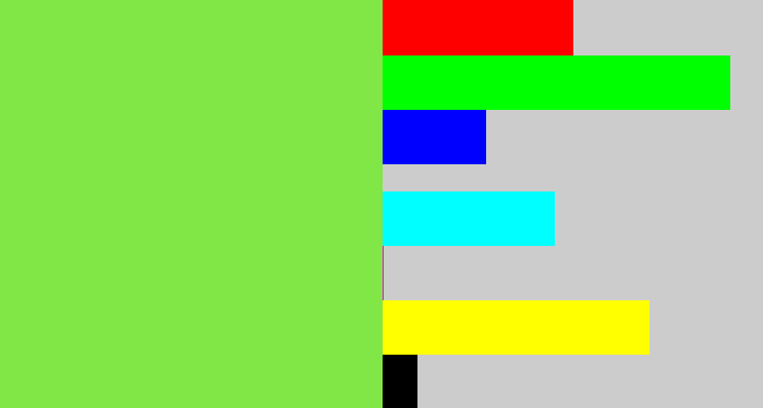 Hex color #80e746 - kiwi green