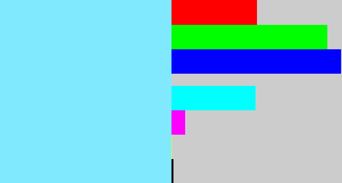 Hex color #80e9fd - robin egg blue