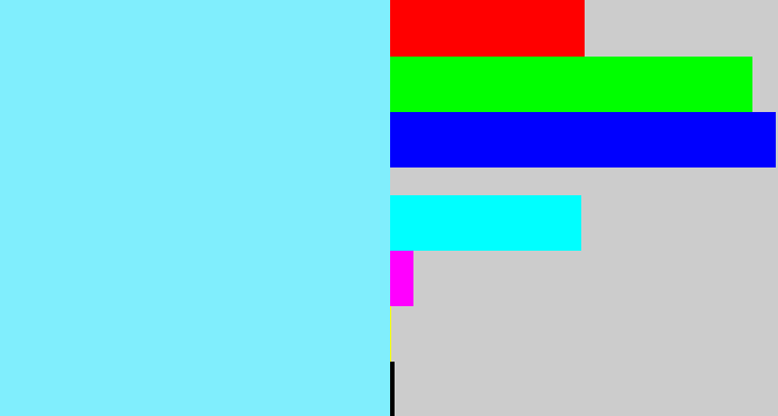 Hex color #80eefd - robin egg blue