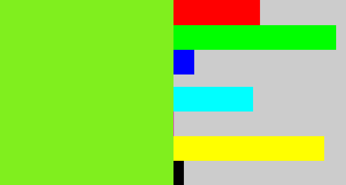 Hex color #80ef1e - bright lime