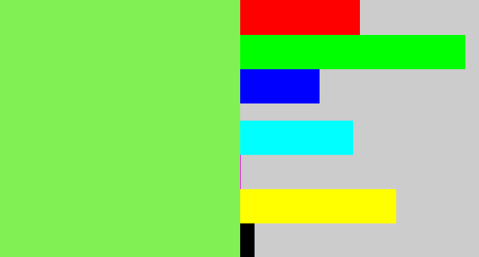 Hex color #80f055 - lighter green