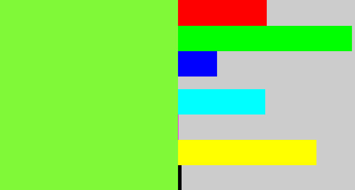 Hex color #80fa38 - kiwi green