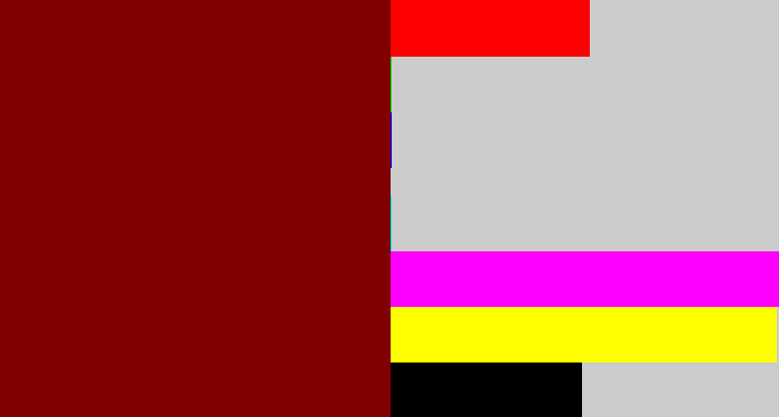 Hex color #810001 - dark red