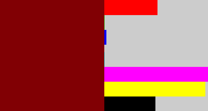Hex color #810004 - dark red