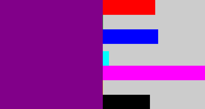 Hex color #810089 - barney purple