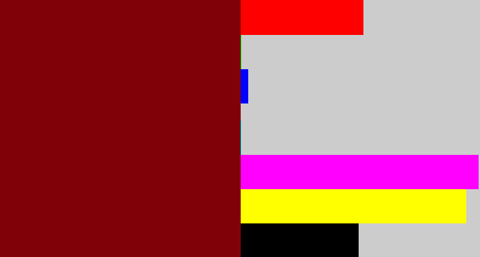 Hex color #810108 - dark red