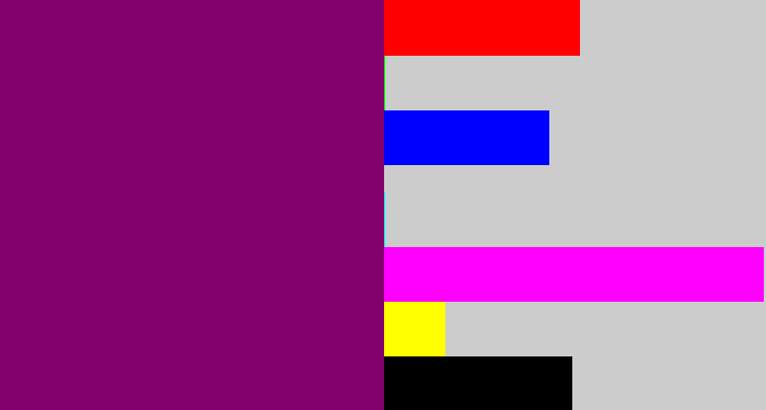 Hex color #81016d - rich purple