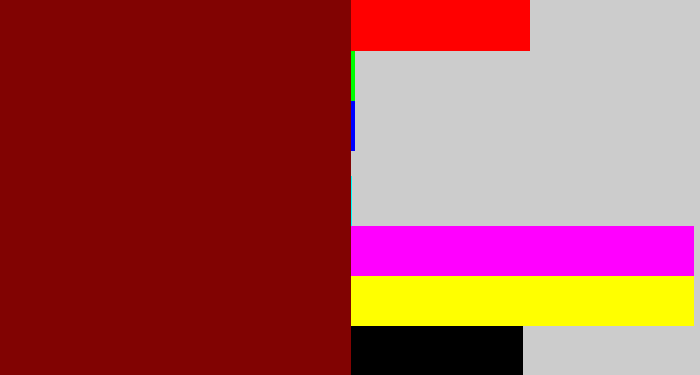 Hex color #810302 - dark red