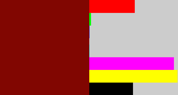 Hex color #810601 - dark red
