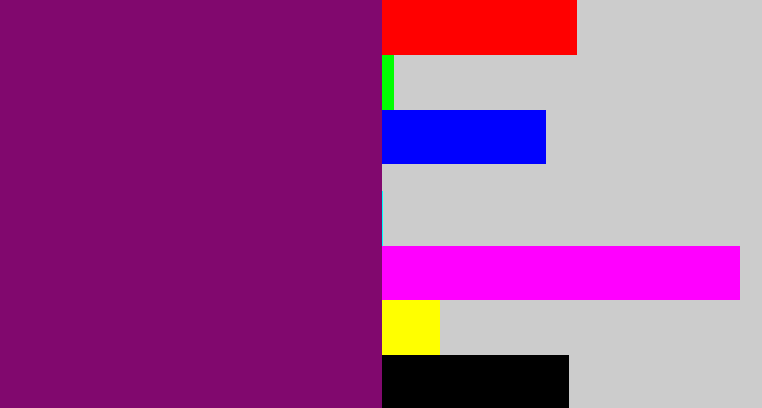 Hex color #81086e - darkish purple