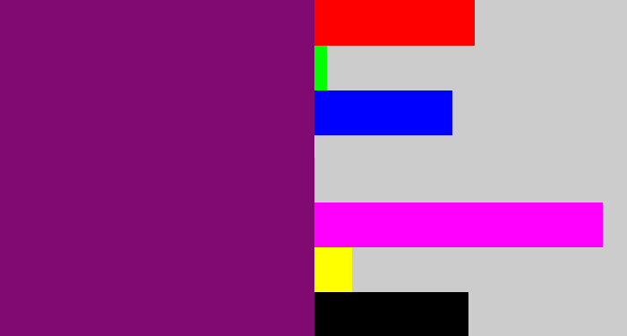 Hex color #810a71 - darkish purple
