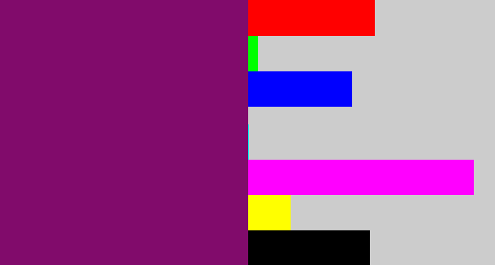 Hex color #810b6b - darkish purple