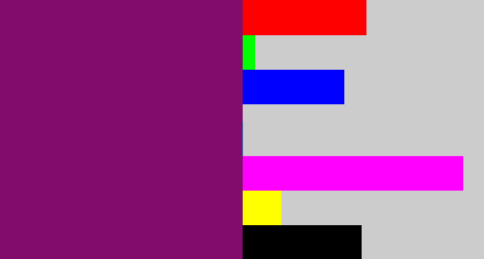 Hex color #810c6c - darkish purple