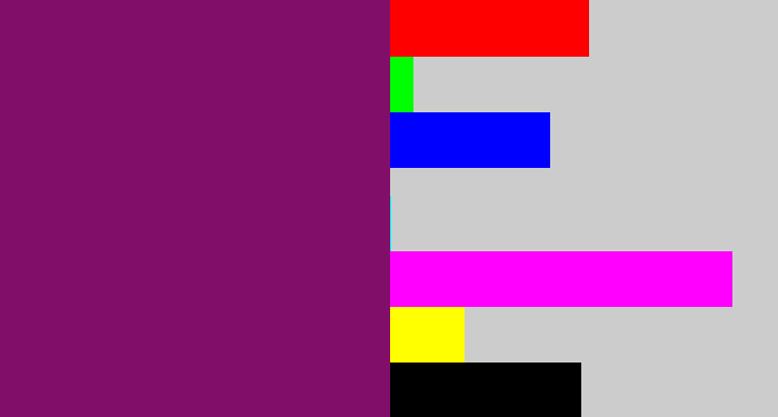 Hex color #810f69 - darkish purple