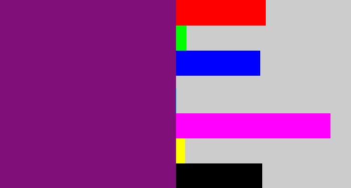 Hex color #810f7a - darkish purple